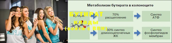 скорость Горняк